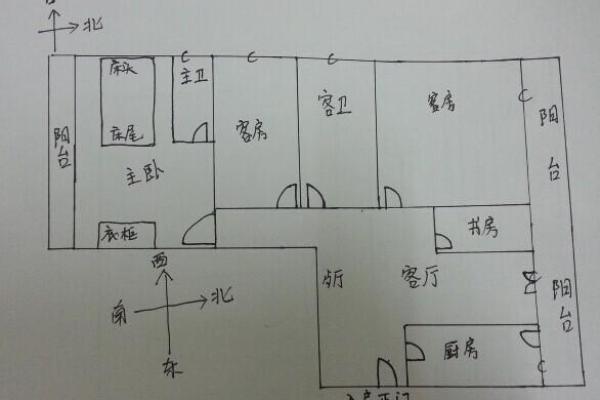 风水布局，房间焕新