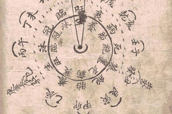 在南阳寻找风水学的真正精髓