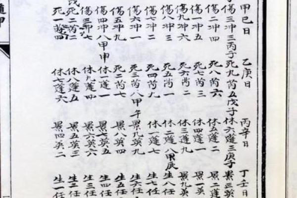 在南阳寻找风水学的真正精髓