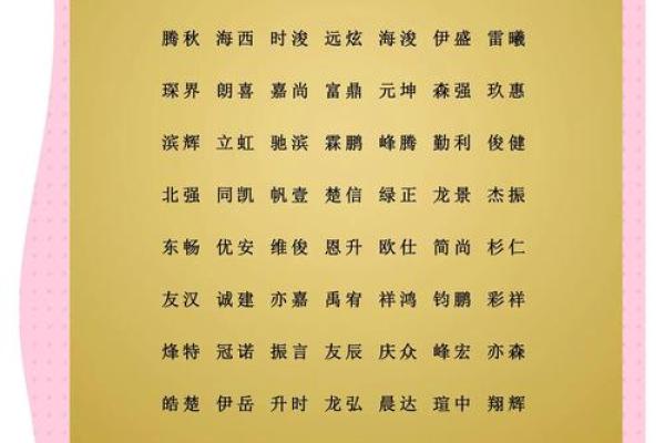 如何为公司起个有创意的名字：独特命名灵感