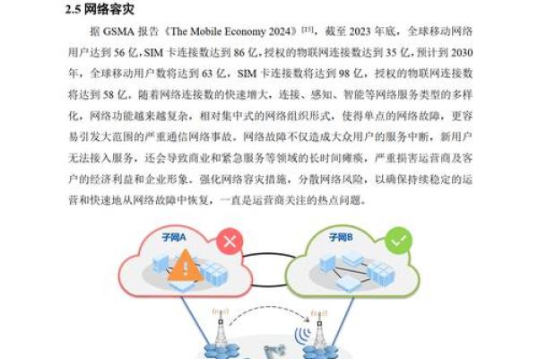 通讯电子类公司命名技巧与创意方案