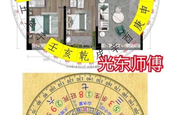 家居风水大师教你，如何打造旺宅风水格局？