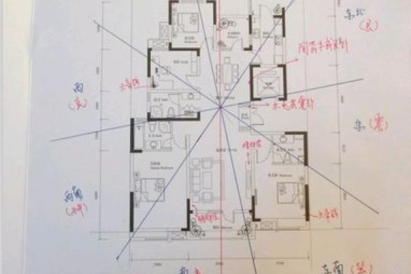 家居风水秘籍:打造住宅楼房最佳风水布局,必看视频 家居风水秘籍:打造住宅楼房最佳风水布局,必看视频