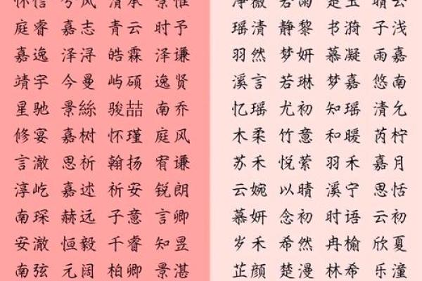 煌煌名字背后的深远寓愿