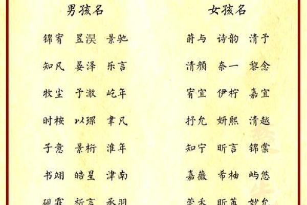 如何为孩子取个寓意深远的名字