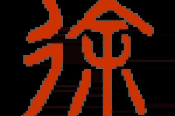 徐字在五行中的象征意义