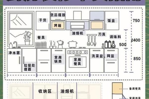 风水学视角：厨房镜子摆放的影响与布局指南