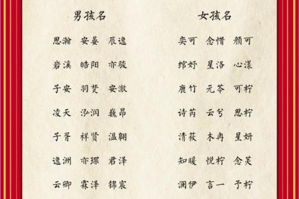 如何为男宝宝挑选独特又有意义的名字