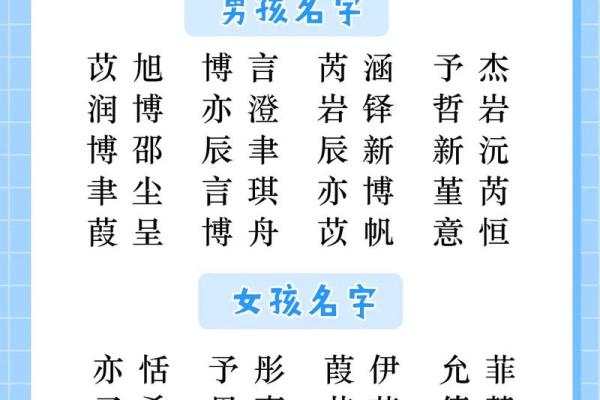 灵动新字汇聚，打造宝宝专属好名字