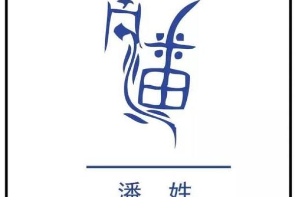 潘氏女宝宝名字灵感集
