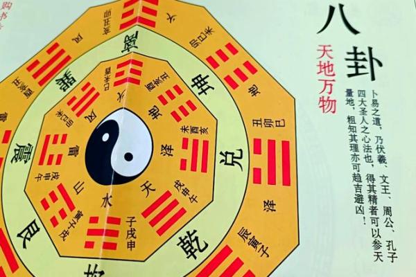 探索个人五行的秘密