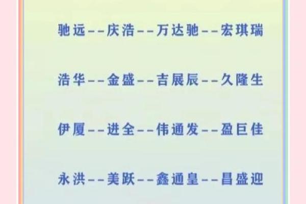 如何通过公司名称起名软件为企业赋能