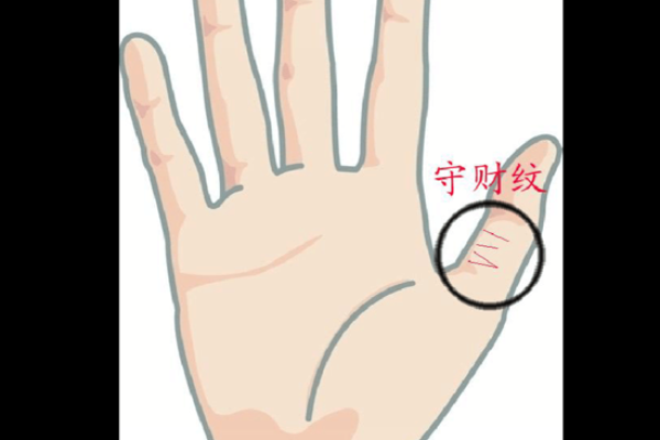 手相中的反抗纹:揭秘你的逆袭力量! 手相中的反抗纹:揭秘你的逆袭力量!