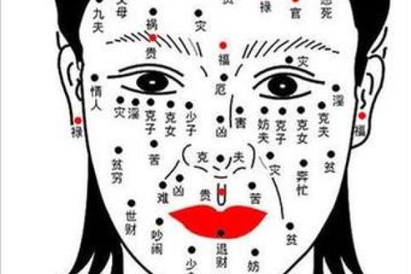 痣相解读：哪些脸痣让女人更有吸引力？
