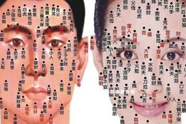 痣相解读：哪些脸痣让女人更有吸引力？