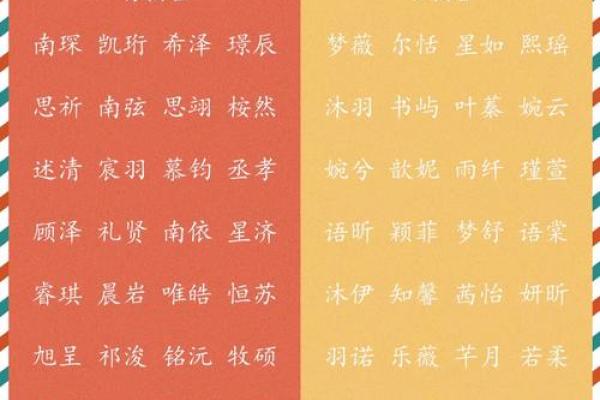 诗意盎然，古韵宝宝名