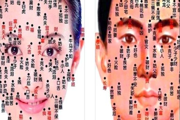 七颗痣，女人的旺夫秘密！