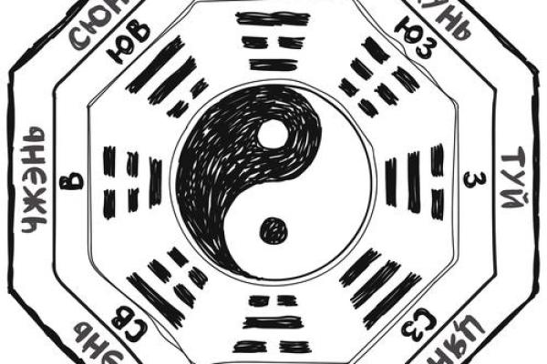 甲山庚向风水布局：风水秘境，阴阳调和之道