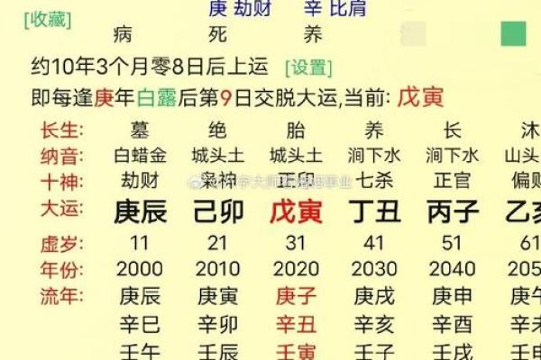 生辰八字解析：如何解读你的命运密码