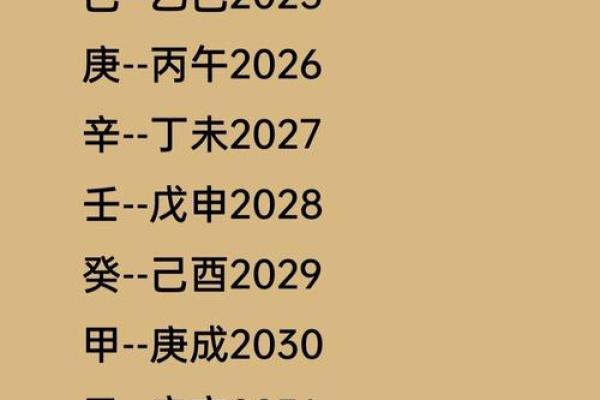 探索地支癸丑土对命理的影响与变化 探索地支癸丑土对命理的影响与变化