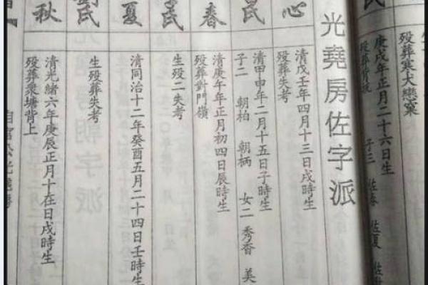 赵氏宝宝起名：寓意美好，彰显个性