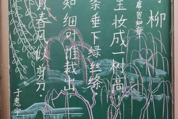 亲名变迁：从古至今姓名的演变与寓愿