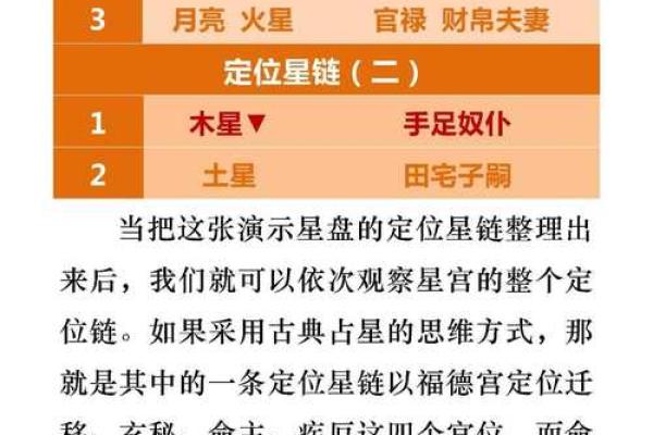 神秘命理精华：揭示你的运势密码