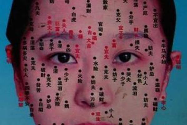眉运面相：解读眉眼间的命运密码