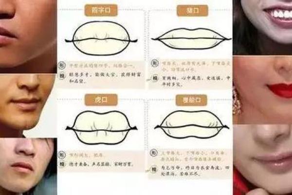 嘴角长毛：面相中的独特征兆