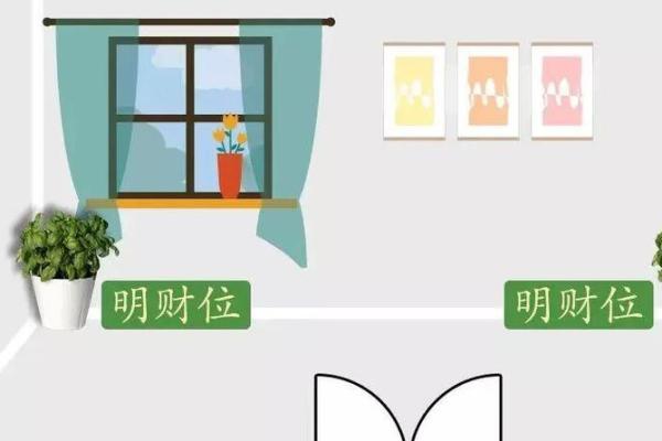 家居风水大揭秘：麒麟助力，让你的家充满正能量！
