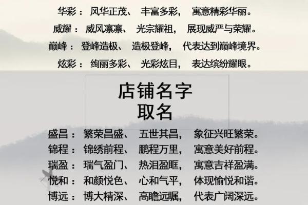 创意十足的如意店铺公司起名官网推荐