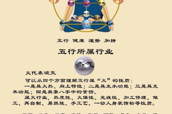 宇五行属性在中国传统文化中的地位