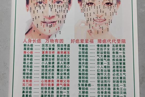富贵痣相大揭秘：有钱女人的独特印记