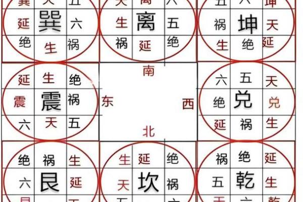 78平方阳宅风水揭秘：大师教你布局招财旺运