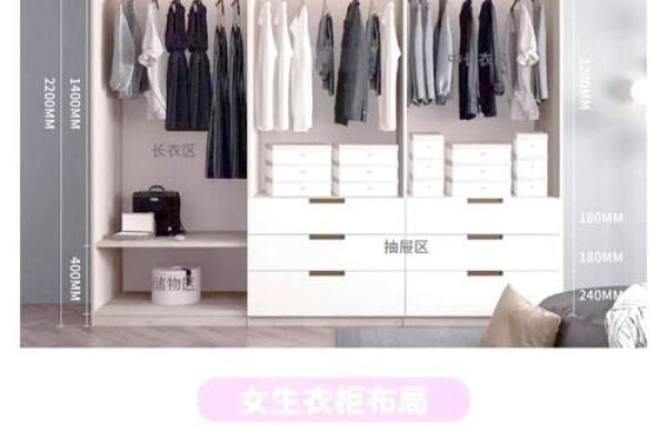 家居风水新潮流：衣柜色彩搭配与布局，揭秘家居运势提升秘籍