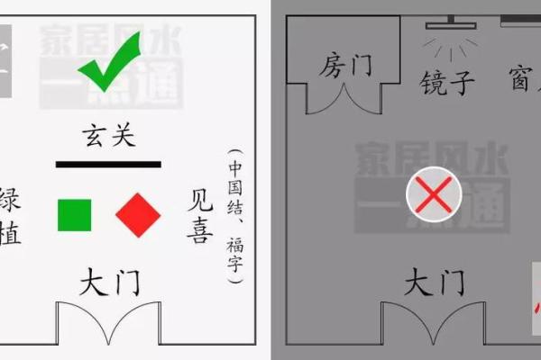 兔年家居风水布局全攻略：轻松打造旺家风水格局