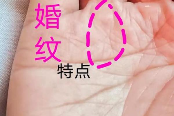 流产手相揭秘：这些细节预示着什么？