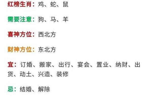 生辰八字号码秘测：揭秘号码吉凶，你的运势如何？