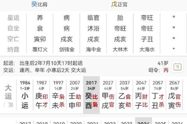 王宝强命运揭秘：八字命理揭示他的命运起伏