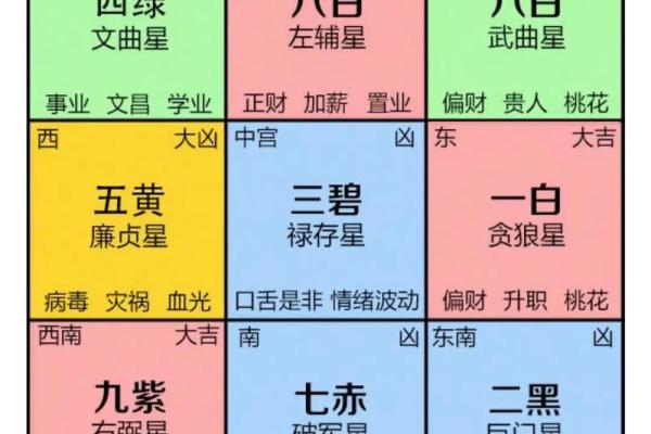 风水秘籍：填海房子摆设，打造家居旺运宝地