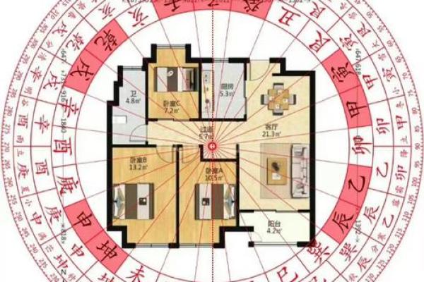 揭秘风水大师亲授：小区风水最佳户型布局，让你的家财运亨通