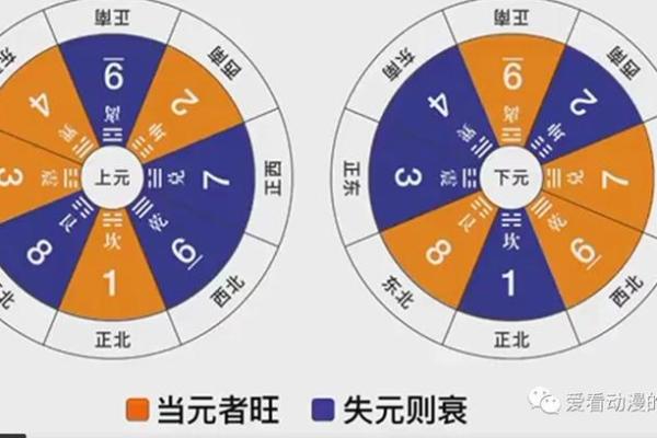 亲戚家阳宅风水揭秘：财运亨通，福泽深厚