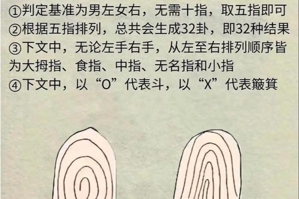 手相解读：揭秘你的命运密码，精准预测未来