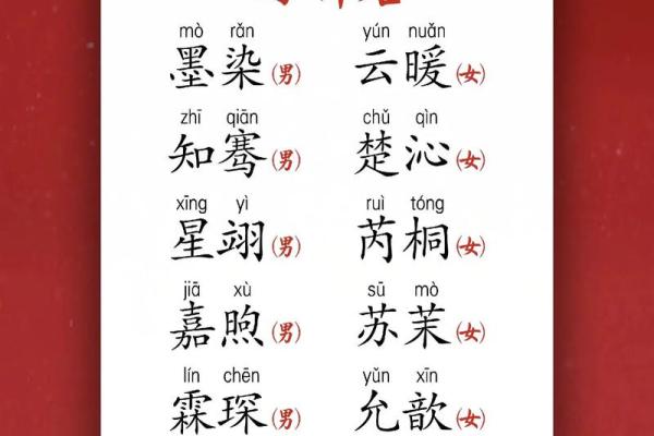 鸡年九月出生女宝宝起名：寓意美好，优雅动听