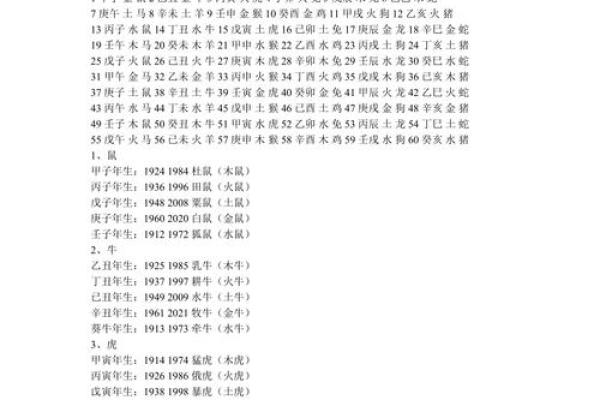 壬申年份五行属于什么