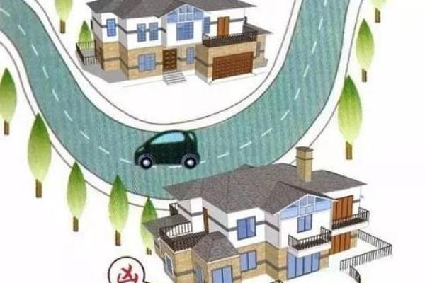 农村建造房屋风水学：如何选择理想的地势和布局
