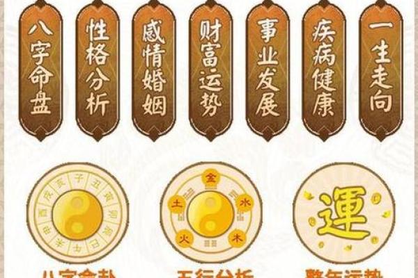 了解生辰八字，揭开财运的秘密
