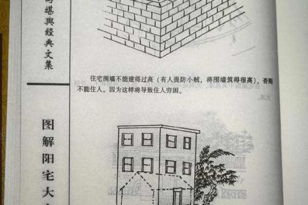 林武樟阳宅风水秘籍：破解家居运势，打造幸福家园