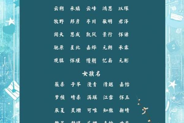 宝宝名字创意集锦