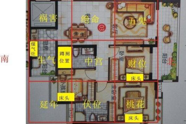 现代住宅风水图揭秘:家居布局的黄金法则 现代住宅风水图揭秘:家居布局的黄金法则
